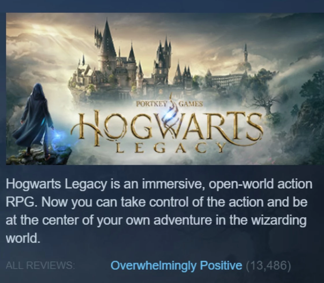 Hogwarts Legacy: The Ultimate Magical Kingdom Where Fantasy Meets Reality!